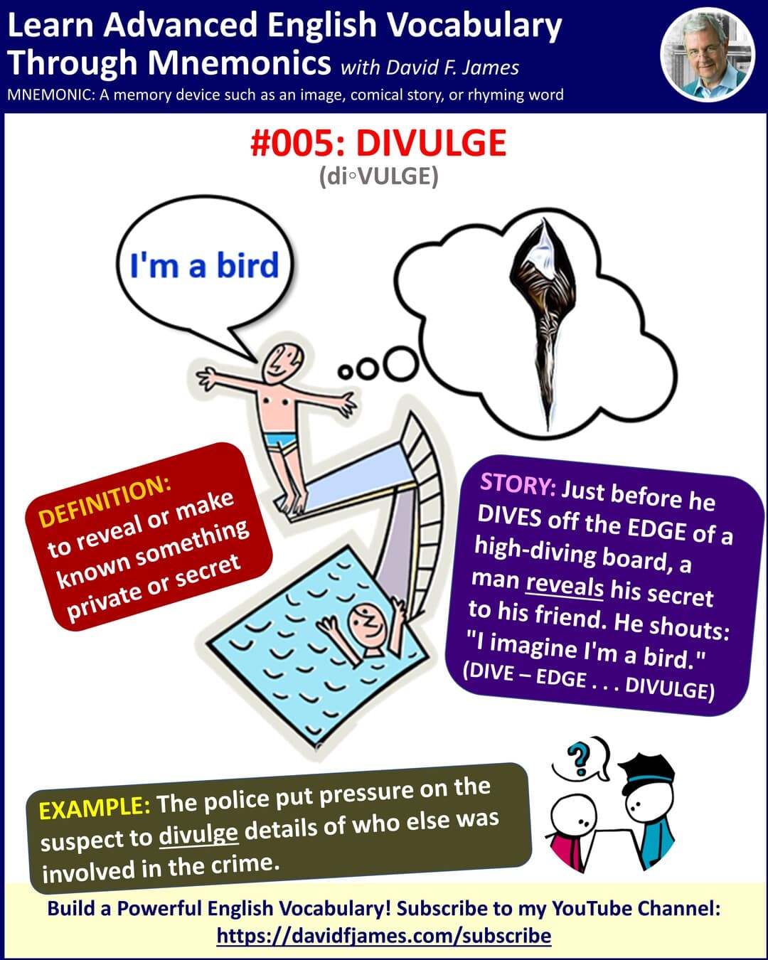 Divulge Meaning