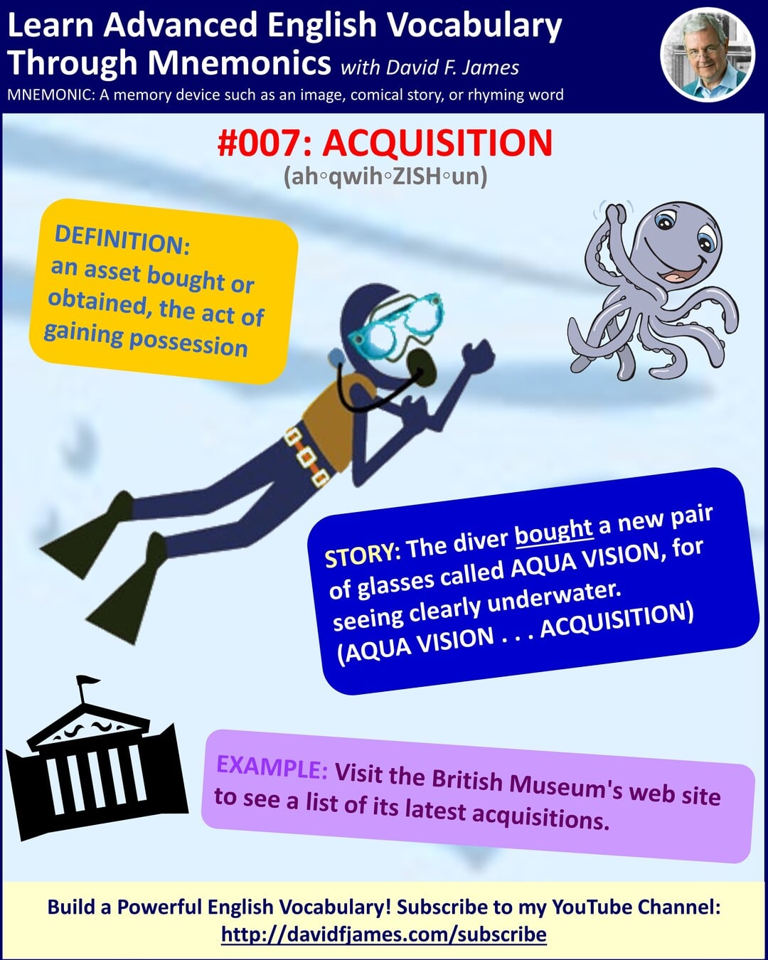 Definition of ACQUISITION – ACQUISITION in a Sentence